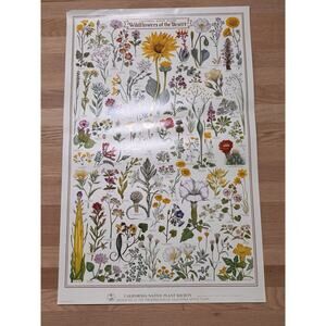GOMPERS SAIJO CALIFORNIA NATIVE PLANT SOCIETY POSTER 34”x22”
